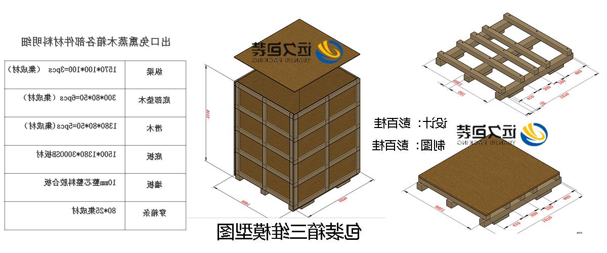 <a href='http://s6zu.qqzhangui.com'>买球平台</a>的设计需要考虑流通环境和经济性